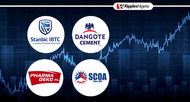 Dangote Cement makes Ripples stocks-to-watch list, alongside Stanbic IBTC, SCOA Nigeria, Pharmdeko
